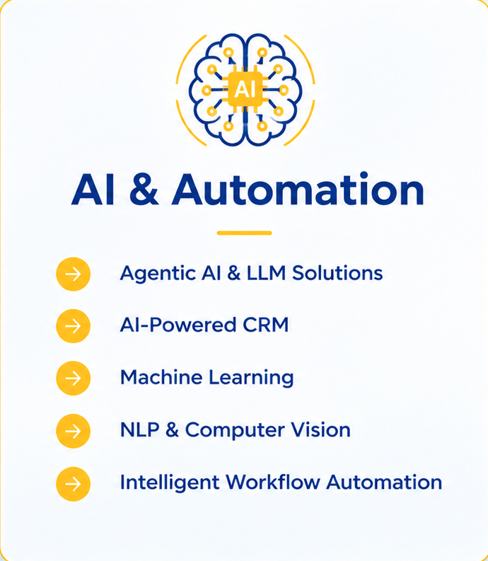 AI & Automation