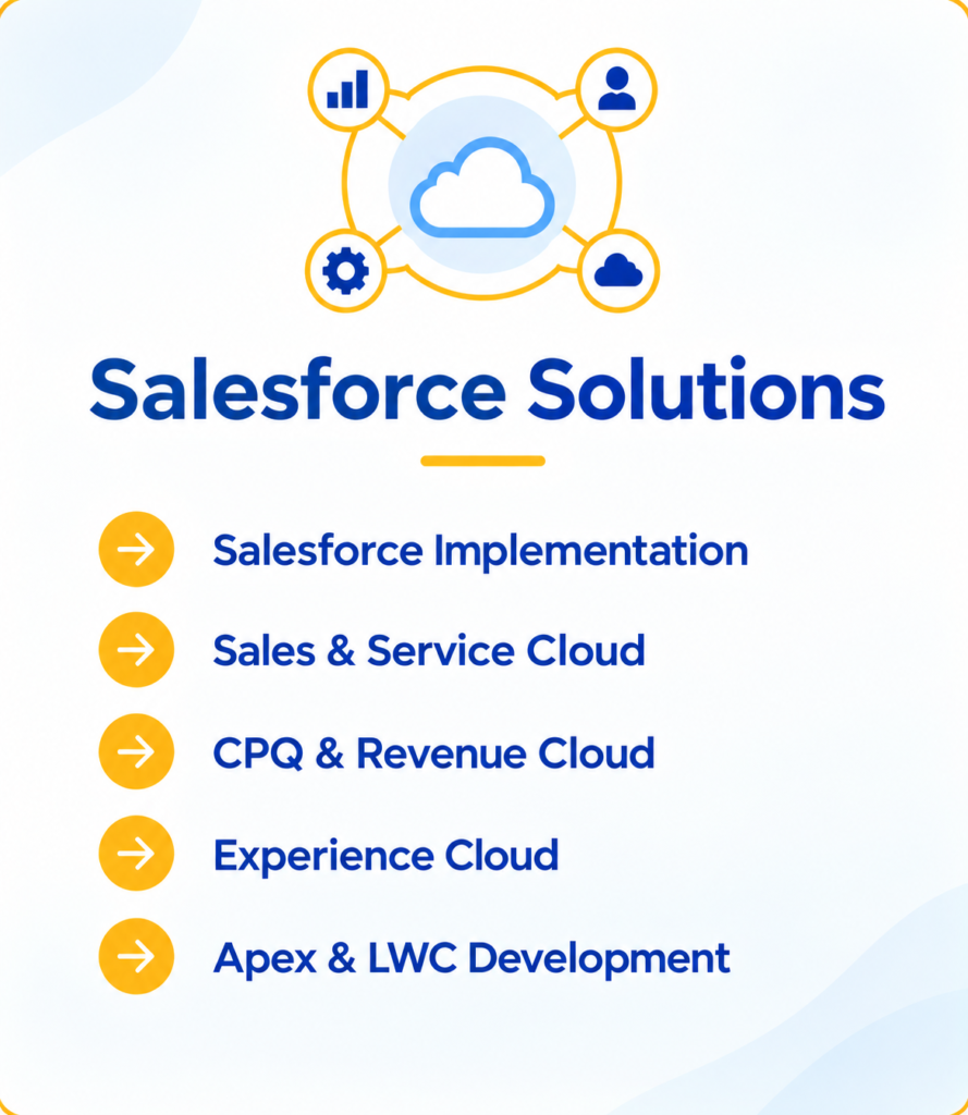 Salesforce Solutions